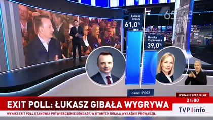 TVP 3 Krak&oacute;w/TVP Info - Wyniki II tury przedterminowych wybor&oacute;w na Prezydenta Krakowa (11. 10. 2026)