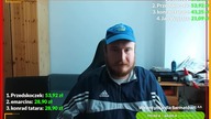 Losowanie Fazy Pucharowej 1/8 Ligi Mistrzów! UEFA! Piłkarskie pogaduchy z Sarmatą! - SK Zaprasza!