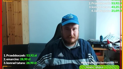 Losowanie Fazy Pucharowej 1/8 Ligi Mistrzów! UEFA! Piłkarskie pogaduchy z Sarmatą! - SK Zaprasza!