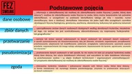 Szkolenie z zakresu ochrony danych osobowych (RODO) v.  2. 0