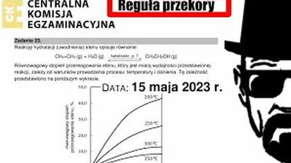 Zadanie 25 CKE 2023 MAJ Reguła Przekory i Równowaga Reakcji.