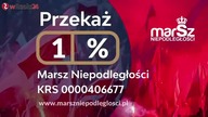 PILNE! Amantadyna zakazana w Polsce Mentzen OSTRO u Roli o zgonach poszczepiennych, Krawczyku i PiS!
