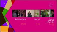 TVP Kultura - Zapowiedzi w Wielkanocnej oprawie graficznej (05. 04. 2026)