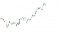 What is Positional Trading Strategy - Best Positional Trading Strategy Indicators (1080p 60fps H264-