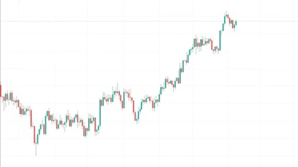 What is Positional Trading Strategy - Best Positional Trading Strategy Indicators (1080p 60fps H264-128kbit AAC)