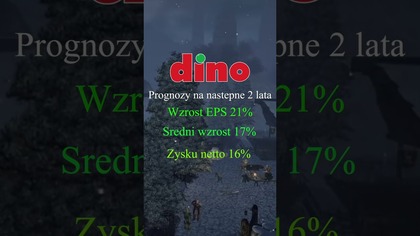 Najlepsze Spółki z Polskiej Giełdy #inwestowanie #trading #giełda