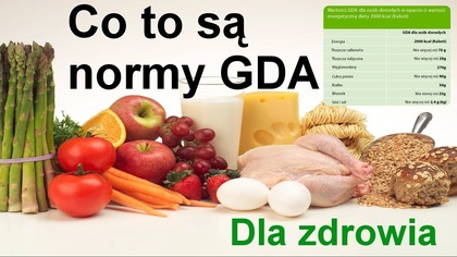 Co to jest GDA - dzienne zapotrzebowanie organizmu