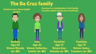 The Da Cruz family. mp4