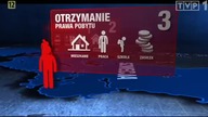 Dokąd zmierza Szwecja
