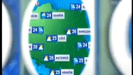 TVP 3- Pogoda (8. 08. 2024)