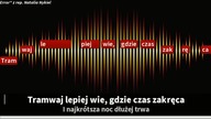 Natalia Nykiel - Error demo karaoke