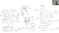 Jak zdać maturę z matematyki? cz. 5 Funkcje(1) Wierzchołek paraboli
