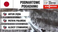 Stary dziadek pokonał 13-latka | Podnartowe Pogadanki Podcast #9