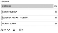 CZY ZDELEGALIZOWAĆ PIS, KO, LEWICĘ I PSL? WYNIKI ANKIETY