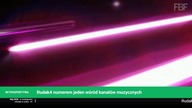 Retrospektywa - Maj 2026 - Retrospekcja miesiąca telewizyjnego