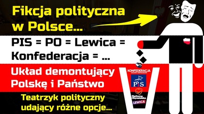 Fikcja Polityki w Polsce | PIS  PO  Lewica  Konfederacja? | Układ demontujący kraj
