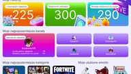 Podsumowanie roku na twitchu