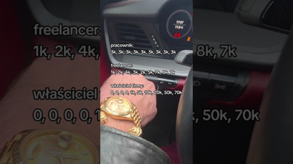 Świeżak kontra ninja w biznesie