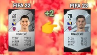 FIFA 22 vs 23Raków Częstochowa  #raków #rakówczęstochowa #fifa