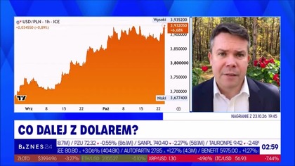 Biznes24 - Moment zmiana czasu z letniego na zimowy (24/25. 10. 2026)