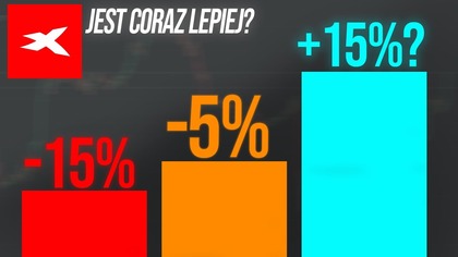 Czy XTB jest najlepszą spółką z GPW?