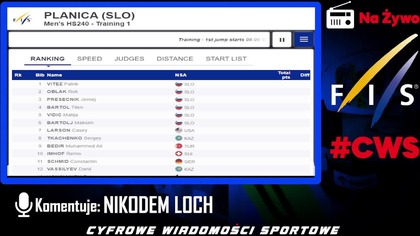 PUCHAR ŚWIATA W PLANICY KWALIFIKACJE + SERIA PRÓBNA NA ŻYWO ZACZYNAMY O 7:55