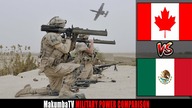 Kanada vs Meksyk 2022 | Por&oacute;wnanie siły militarnej