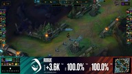 Rogue vs SK Gaming |EN| - LEC Spring Split 2021 W1D3
