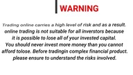 Tradingview Swing Trading Indicator Trend Finder Buy Sell Signal in Tradingview (1072p 25fps H264-12