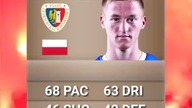 Radosław MurawskiEvery FIFA Evolution (FIFA 10-23)