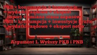 Jakie korzyści gospodarcze wynikają z patriotyzmu konsumenckiego?