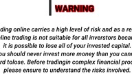 Tradingview Best Indicators for Day Trading Swing Trading Indicator Tradingview (1080p 60fps H264-12