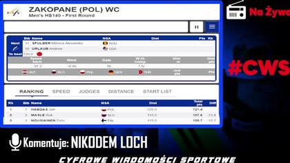 KONKURS INDYWIDUALNY - ZAKOPANE 15. 01 LIVE OD 15:55