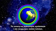 dusza w ciągłym cyklu życia i śmierci