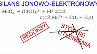 REDOKS MnO4^(-) + (COO)2^(2-) + H^(+)  Mn^(2+) + CO2 + H2O BEZ STOPNI.  #chemia #chemistry