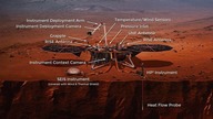 Sonda InSight wylądowała. Polski wkład w badania Marsa. (27.11.2018)