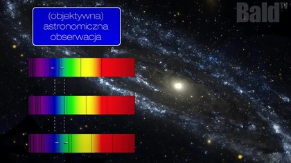 ELEKTRYCZNY WRZECHŚWIAT 2 POMYŁKA KOSMOLOGII PRZESUNIĘCIE KU CZERWIENI BaldTV