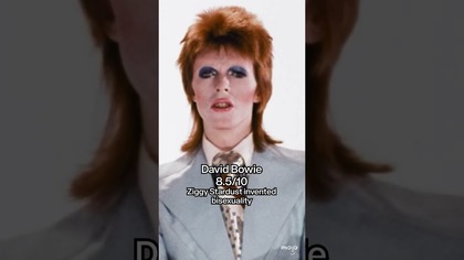 Rating The Best Musician Costumes