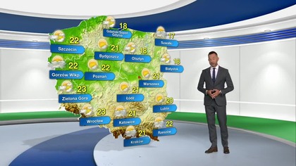 Prognoza pogody na TVN Meteo (05. 09. 2022)