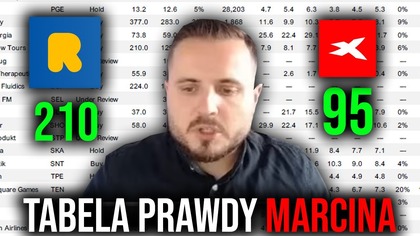 Tabela prawdy według Marcin Podlacki.  Obserwuj, inwestuj, zarabiaj.