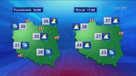 1 - Pogoda (14. 09. 2024)