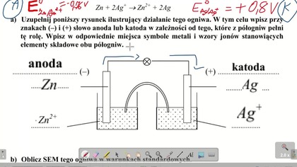 W pewnym ogniwie galwanicznym zachodzi reakcja zilustrowana sumarycznym r&oacute;wnaniem: Zn + 2Ag+ Zn2+ + 2Ag.  ZADANIE 15 AM 2008