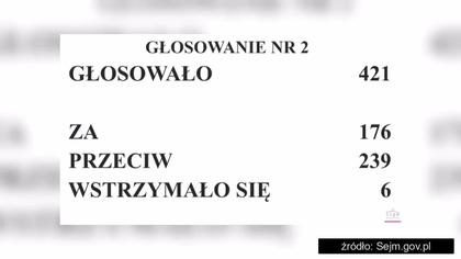 Ważna wiadomość! (720p 30fps H264-128kbit AAC)