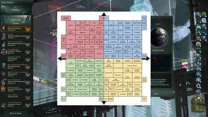 Stellaris Build - Fully Automated Luxury Gay Space Communism