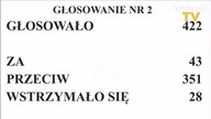 BURZA W SEJMIE O PALESTYNĘ! KONFEDERACJA I LEWICA JEDNYM GŁOSEM PRZECIWKO ICH PRZEŚLADOWCY!