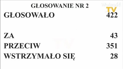BURZA W SEJMIE O PALESTYNĘ! KONFEDERACJA I LEWICA JEDNYM GŁOSEM PRZECIWKO ICH PRZEŚLADOWCY!