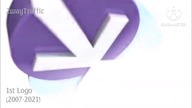 2waytraffic Logo History