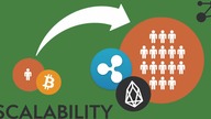 Blockchain Scalability Explained | Blockchain Central