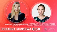 Katarzyna Pełczyńska-Nałęcz gościnią Porannej Rozmowy Gazeta.pl (06. 06)