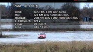 Audi A1, Citroen DS3, Mini | Za kierownicą